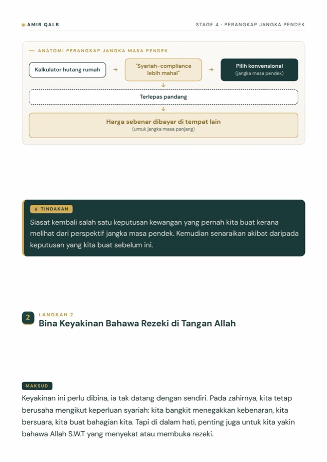 Rezeki — bina keyakinan jangka panjang