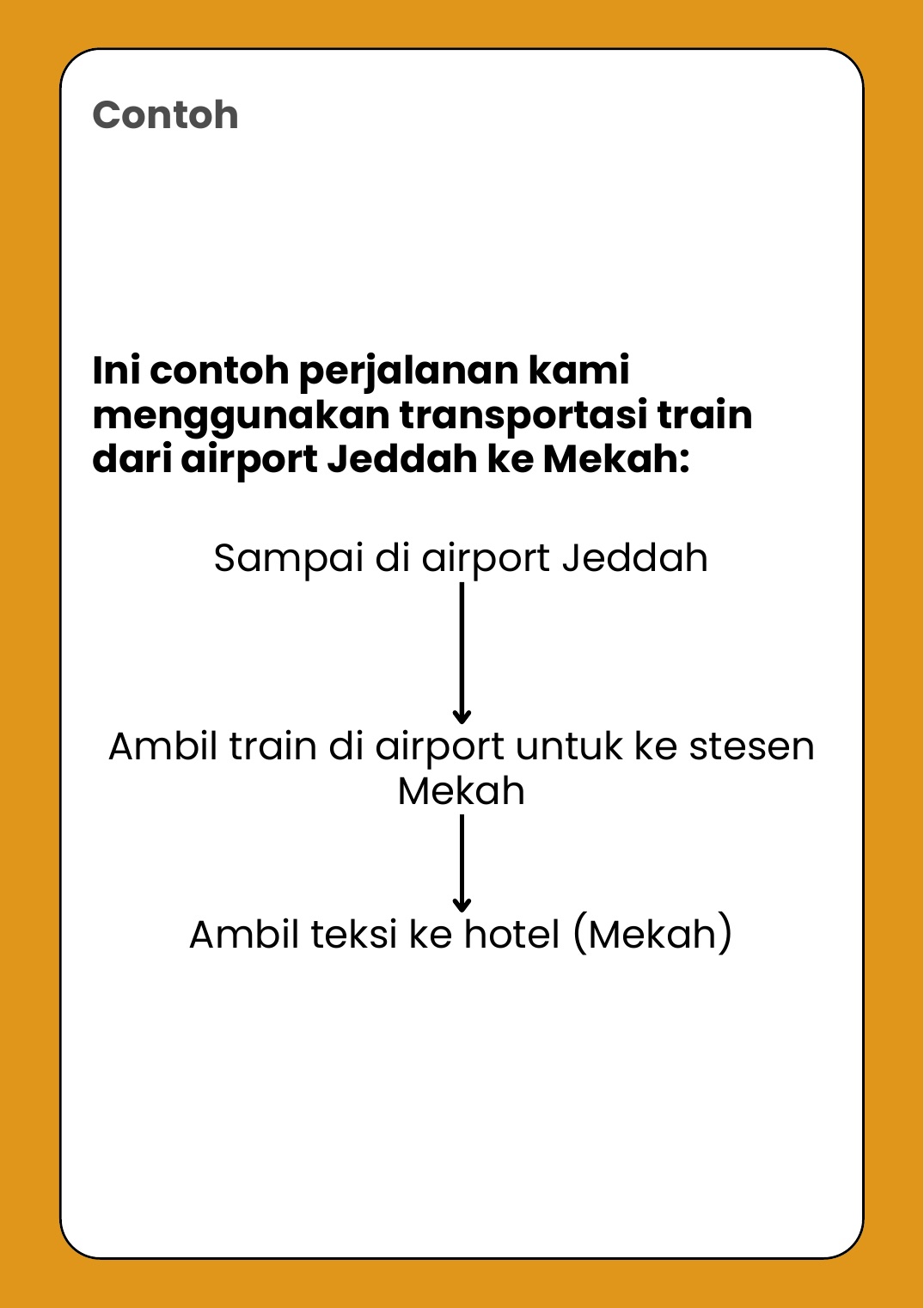 Contoh laluan pengangkutan tren dari airport Jeddah ke Mekah